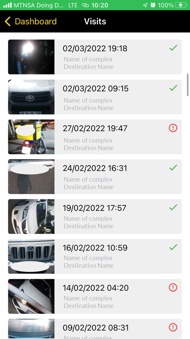 Visit list with time, destination and status